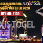 prediksi-virdsam-cambodia-20-oktober-2020