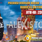 prediksi-virdsam-toto macau-14-oktober-2020