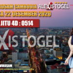 prediksi-virdsam-cambodia-22-desember-2020-alexistogel-min