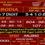 prediksi-virdsam-cambodia-1-februari-2021-alexistogel