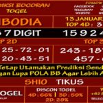 prediksi-virdsam-cambodia-13-januari-2021-alexistogel