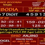 Prediksi Virdsam Cambodia 15 Januari 2021