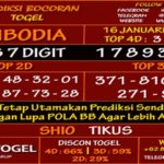 prediksi-virdsam-cambodia-16-januari-2021-alexistogel