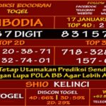 prediksi-virdsam-cambodia-17-januari-2021-alexistogel