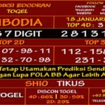 prediksi-virdsam-cambodia-18-januari-2021-alexistogel