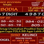 prediksi-virdsam-cambodia-19-januari-2021-alexistogel