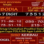 prediksi-virdsam-cambodia-21-januari-2021-alexistogel