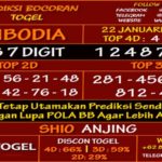 prediksi-virdsam-cambodia-22-januari-2021-alexistogel