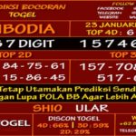 prediksi-virdsam-cambodia-23-januari-2021-alexistogel