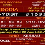 prediksi-virdsam-cambodia-26-januari-2021-alexistogel