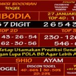 prediksi-virdsam-cambodia-27-januari-2021-alexistogel