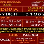 prediksi-virdsam-cambodia-28-januari-2021-alexistogel