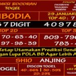 prediksi-virdsam-cambodia-29-januari-2021-alexistogel