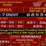 prediksi-virdsam-china-13-januari-2021-alexistogel