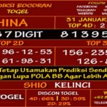 prediksi-virdsam-china-31-januari-2021-alexistogel