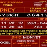 prediksi-virdsam-sidney-18-januari2021-alexistogel