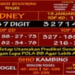 prediksi-virdsam-sidney-19-januari2021-alexistogel