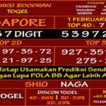 prediksi-virdsam-singapore-1-februari-2021-alexistogel