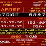 prediksi-virdsam-singapore-16-januari-2021-alexistogel