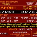 prediksi-virdsam-singapore-21-januari-2021-alexistogel