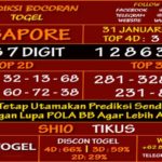 prediksi-virdsam-singapore-31-januari-2021-alexistogel