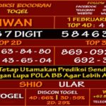 prediksi-virdsam-taiwan-1-februari-2021-alexistogel