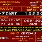 prediksi-virdsam-taiwan-17-januari-2021-alexistogel