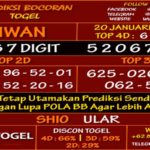 prediksi-virdsam-taiwan-20-januari-2021-alexistogel