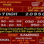 prediksi-virdsam-taiwan-21-januari-2021-alexistogel