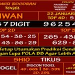 prediksi-virdsam-taiwan-25-januari-2021-alexistogel