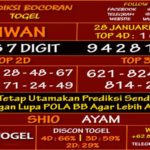 prediksi-virdsam-taiwan-28-januari-2021-alexistogel