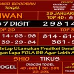 prediksi-virdsam-taiwan-29-januari-2021-alexistogel