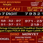 Prediksi Virdsam Toto Macau 26 Januari 2021