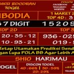 prediksi-virdsam-cambodia-1-maret-2021-alexistogel