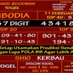 prediksi-virdsam-cambodia-11-februari-2021-alexistogel