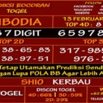 prediksi-virdsam-cambodia-13-februari-2021-alexistogel