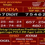 prediksi-virdsam-cambodia-18-februari-2021-alexistogel