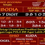 prediksi-virdsam-cambodia-20-februari-2021-alexistogel