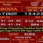 prediksi-virdsam-cambodia-23-februari-2021-alexistogel