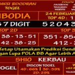 prediksi-virdsam-cambodia-24-februari-2021-alexistogel