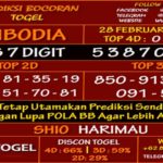 prediksi-virdsam-cambodia-28-februari-2021-alexistogel