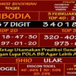 prediksi-virdsam-cambodia-3-februari-2021-alexistogel