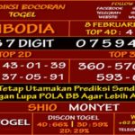 prediksi-virdsam-cambodia-8-februari-2021-alexistogel