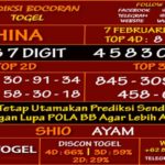 prediksi-virdsam-china7-februari-alexistogel