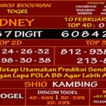 prediksi-virdsam-sidney-10-februari-2021-alexistogel