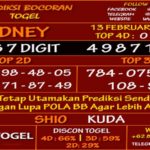 prediksi-virdsam-sidney-13-februari-2021-alexistogel