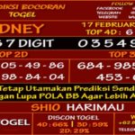 prediksi-virdsam-sidney-17-februari-2021-alexistogel