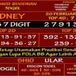 prediksi-virdsam-sidney-20-februari-2021-alexistogel