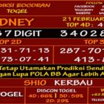 prediksi-virdsam-sidney-21-februari-2021-alexistogel