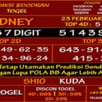 prediksi-virdsam-sidney-23-februari-2021-alexistogel